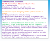 Islam Assessment KS3