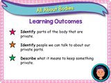 All about bodies KS1 - Year 1