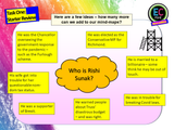 Rishi Sunak + The Conservative Party Citizenship Lesson