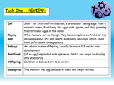 Religion and IVF Lesson