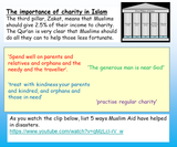 Five Pillars of Islam