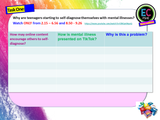 Accessing appropriate health services PSHE lesson