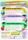 MEGAPACK - PSHE, RSE, Careers, Tutor Time, Citizenship, RE + History