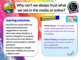 Media Literacy PSHE Lesson