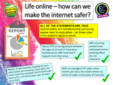 Life Online Internet Safety PSHE Lesson