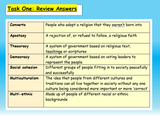 Religion, Human Rights, Immigration and Cohesion
