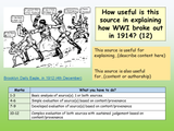 How did the assassination of Franz Ferdinand spark World War One?