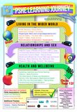 MEGAPACK - PSHE, RSE, Careers, Tutor Time, Citizenship, RE + History