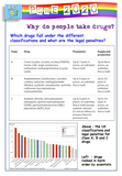 PSHE Workbooks