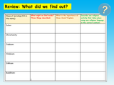 Places of Worship RE Lesson