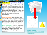 MEGAPACK - PSHE, RSE, Careers, Tutor Time, Citizenship, RE + History