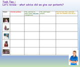 Healthy Living + Lifestyles PSHE Lesson