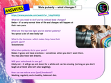 Boys' Puberty KS3 PSHE Lesson