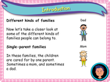 What is a family? KS1 - Year 1