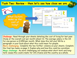 Cost of Living - Money, Inflation and Finance PSHE