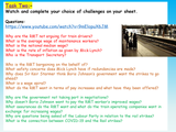 Strikes and Trade Unions Citizenship