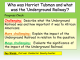 Black History - Harriet Tubman and the Underground Railroad