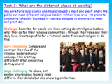 World Religions - Religious Leaders Lesson