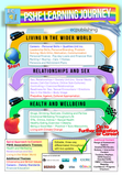 MEGAPACK - PSHE, RSE, Careers, Tutor Time, Citizenship, RE + History