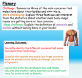 Male Body Image PSHE Lesson