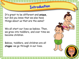 How We Grow - KS1 - Year 1
