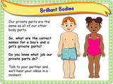 The Human Body - Naming Body Parts KS1/Year 2