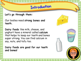 Eating Well - KS1 - Year 1
