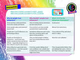 Media Literacy PSHE Lesson