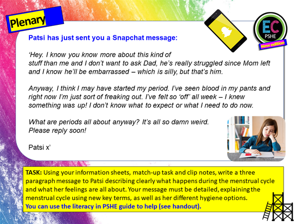 Periods, the menstrual cycle and menstrual products PSHE Lesson – EC ...