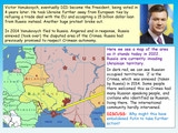 Russian Invasion of Ukraine