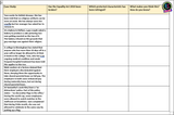 Protected Characteristics and The Equality Act 2010