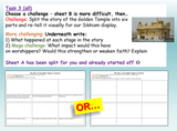 Sikhism KS3 Unit