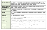Fertility, STIs and Reproductive Health