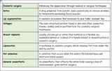 Cosmetic Surgery Risks Lesson