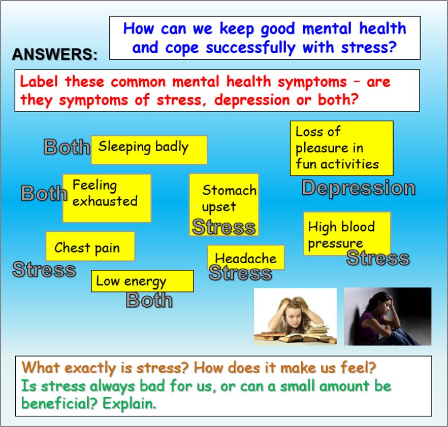Coping with Stress PSHE Lesson