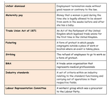 Role and history of Trade Unions AQA Citizenship GCSE