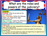 AQA Citizenship GCSE The Role and Powers of the Judiciary