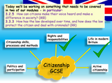 Role and history of Trade Unions AQA Citizenship GCSE