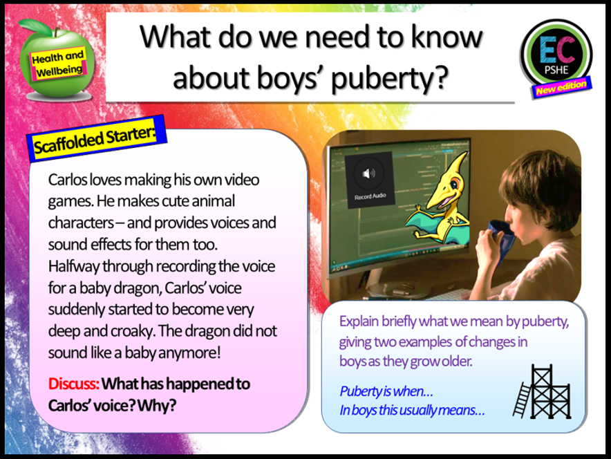 Boys' Puberty KS3 PSHE Lesson