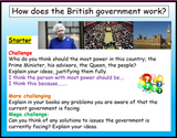 1 Year of Statutory KS3 Citizenship and British Values