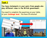 1 Year of Statutory KS3 Citizenship and British Values