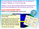 British Values - Identity Lesson - KS3 (Lower ability & SEN)