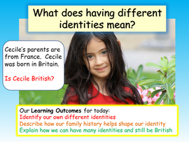 British Values - Identity Lesson - KS3 (Lower ability & SEN)