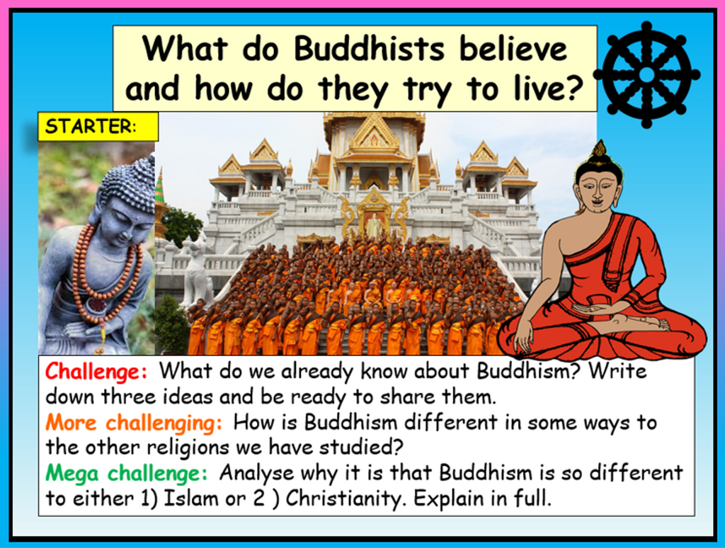 Buddhist Beliefs