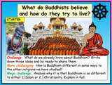 Buddhist Beliefs
