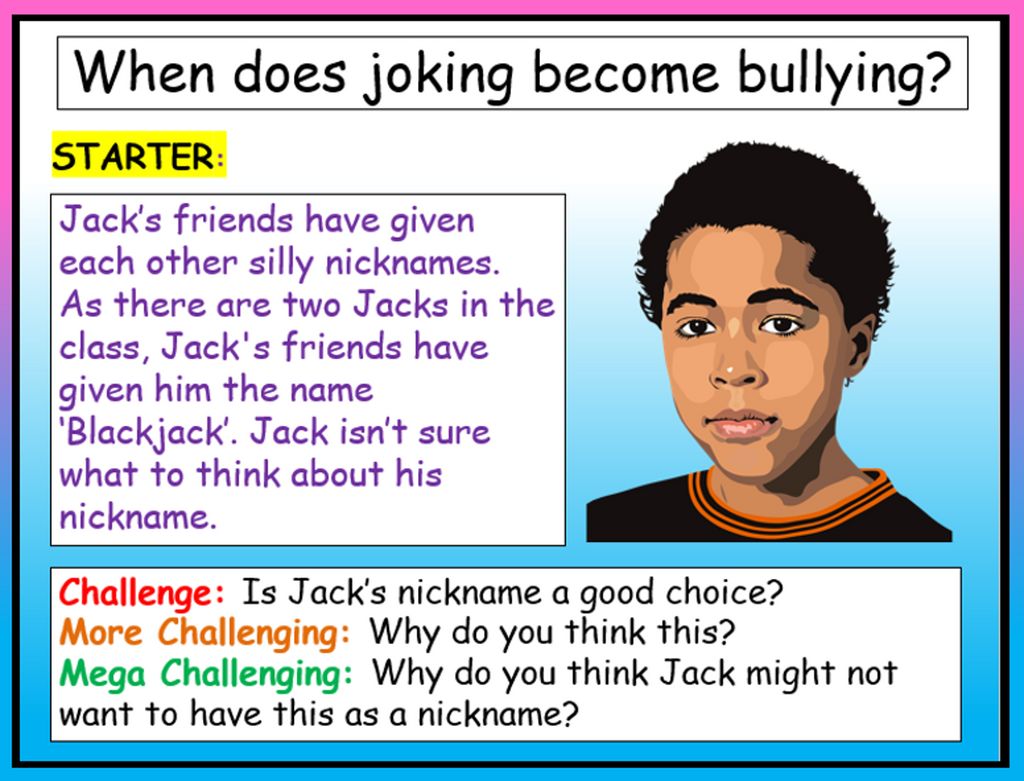 Teasing and Bullying KS3 PSHE Lesson (Lower ability & SEN)