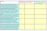 Human rights in conflict and in balance - Edexcel Citizenship