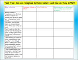 MEGAPACK - PSHE, RSE, Careers, Tutor Time, Citizenship, RE + History