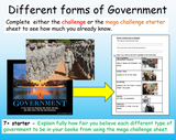 1 Year of Statutory KS3 Citizenship and British Values