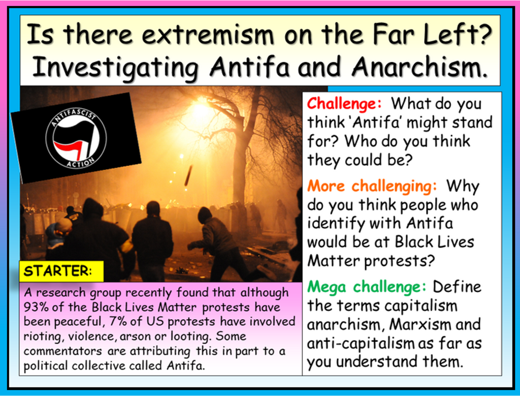 The Far Left, Antifa and Extremism